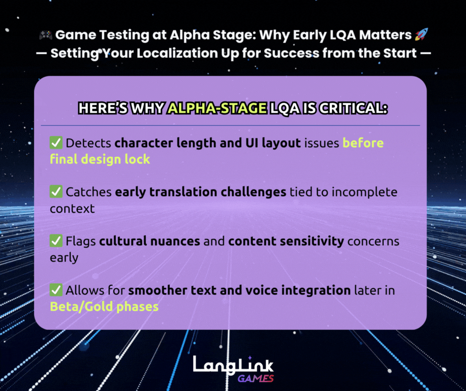 LLGames Linkedin Post Game Testing at Alpha Stage Why Early LQA Matters